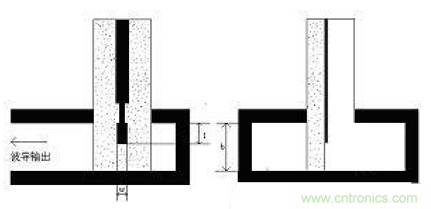 深入理解毫米波應(yīng)用，四路毫米波空間功率合成技術(shù)介紹