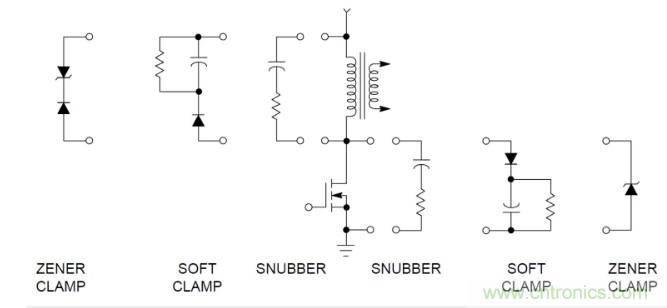 電源設(shè)計注意事項：如何提高開關(guān)效率