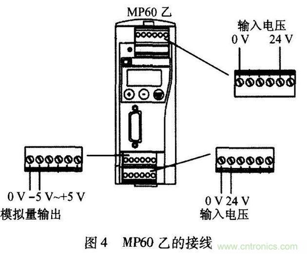 HBM扭矩傳感器在電機測試中的應(yīng)用