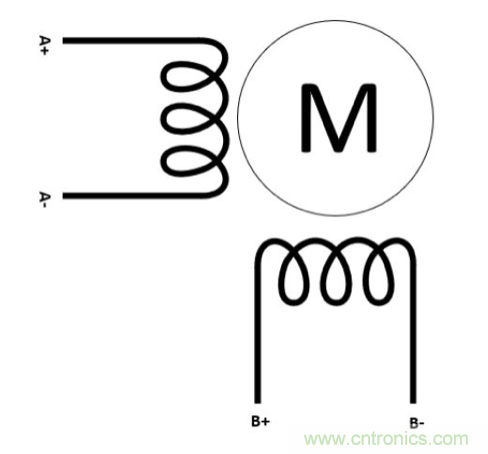 只要簡單接線配置，輕松將單級步進(jìn)電機(jī)作為雙級步進(jìn)電機(jī)進(jìn)行驅(qū)動