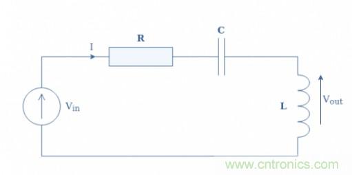 串聯(lián)RLC電路原理和應(yīng)用