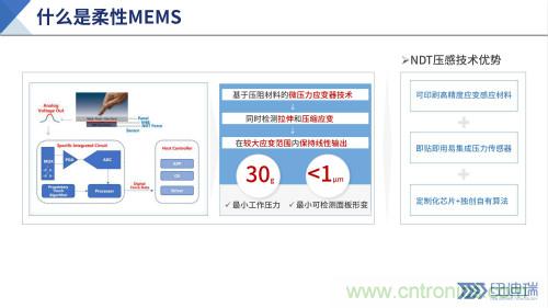 十年磨一劍，“柔性MEMS”獨(dú)創(chuàng)技術(shù)賦能多維人機(jī)/物機(jī)交互應(yīng)用創(chuàng)新