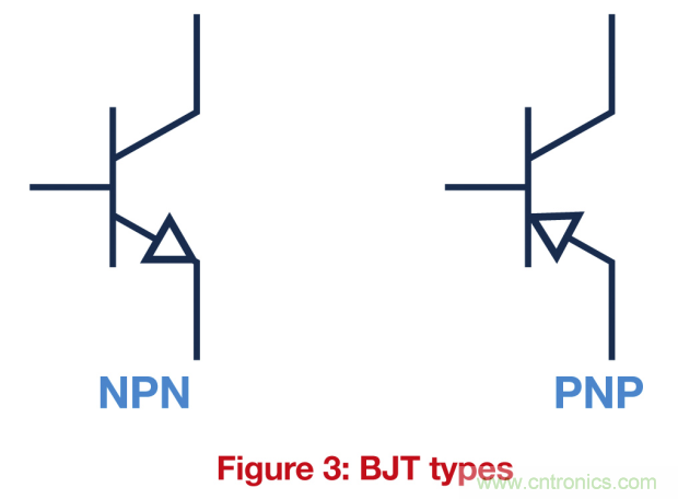 關(guān)鍵電源技術(shù)要素都有哪些？