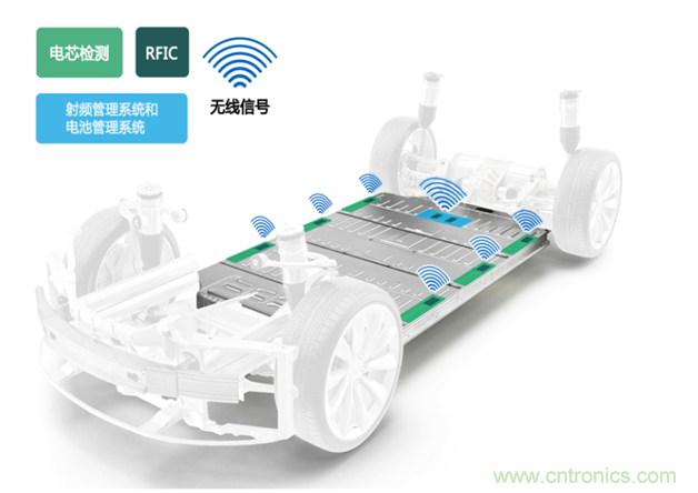 新冠肺炎疫情是否會(huì)加速電氣化革命？