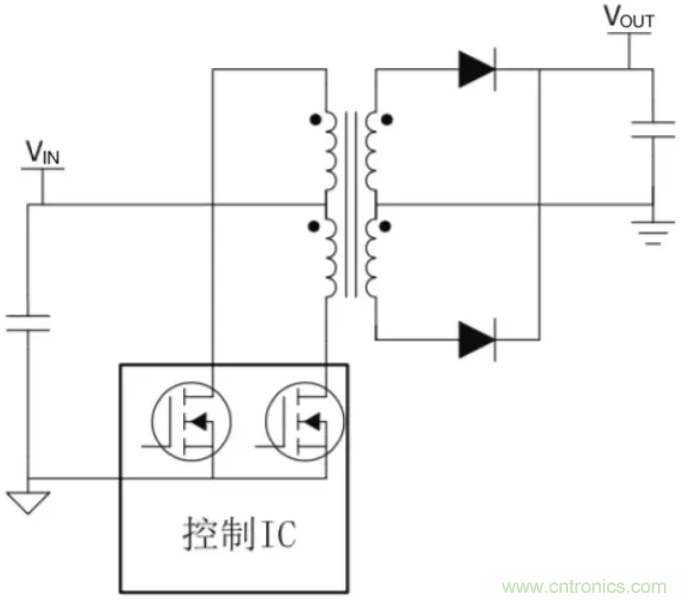 穿越隔離柵供電：TI教你一個(gè)好方法！