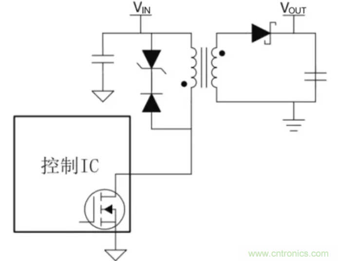 穿越隔離柵供電：TI教你一個(gè)好方法！