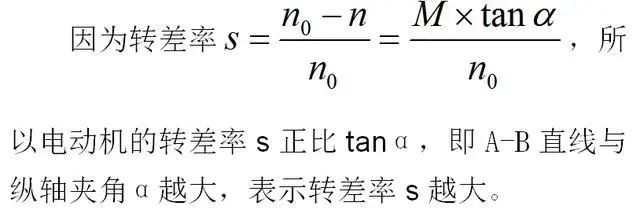 低效率電機也有可能節(jié)電嗎？其實，這是偽命題