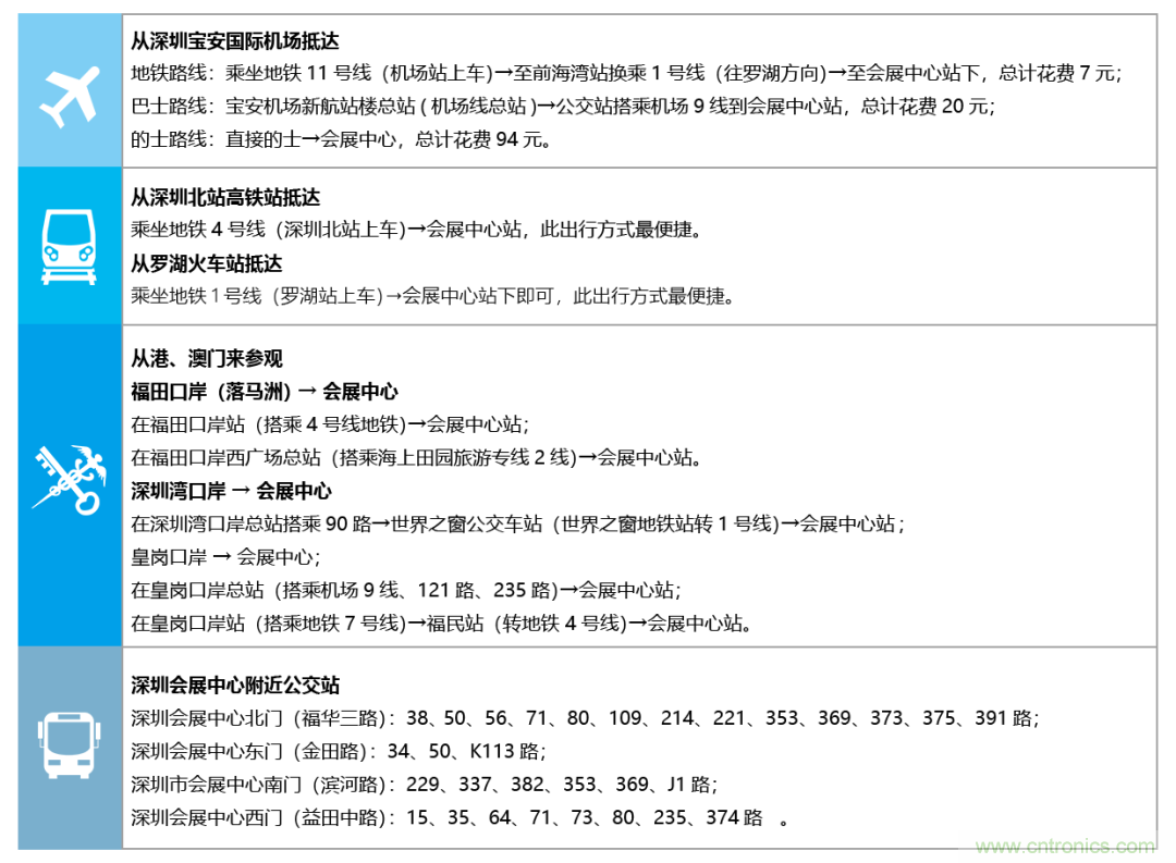 叮，您預(yù)定的2020 ISVE 深圳智慧顯示展參展攻略已送達(dá)，請(qǐng)查收！