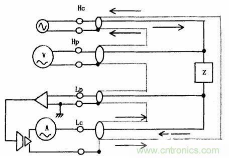 用LCR測(cè)試儀準(zhǔn)確測(cè)量電感、電容、電阻的連接方法及校準(zhǔn)