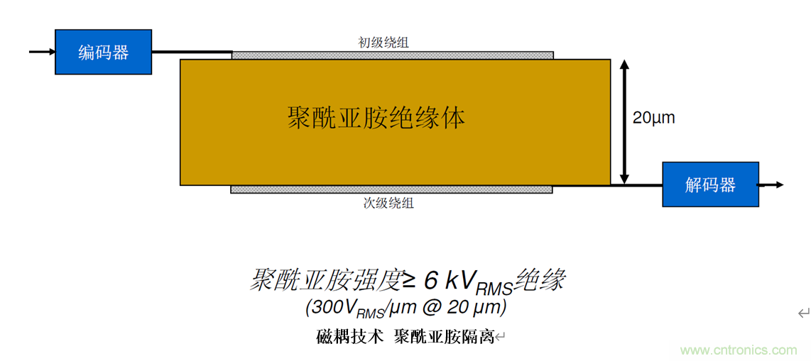 泛在電力物聯(lián)——智能電纜井蓋您見過嗎？