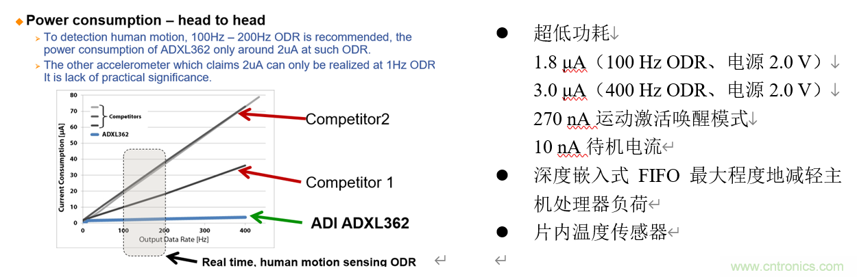 泛在電力物聯(lián)——智能電纜井蓋您見過嗎？