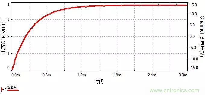 如何選擇單相橋式整流濾波電路中的電容電阻？