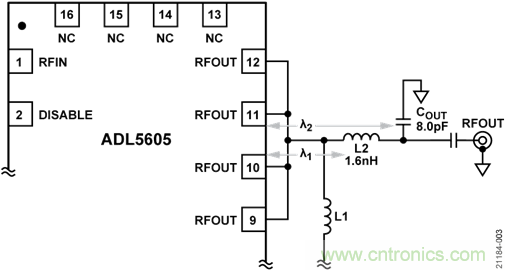 USB供電、915MHz ISM無線電頻段、具有過溫管理功能的1W功率放大器