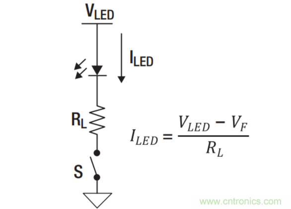 常見LED功能和LED驅(qū)動器設(shè)計注意事項(xiàng)