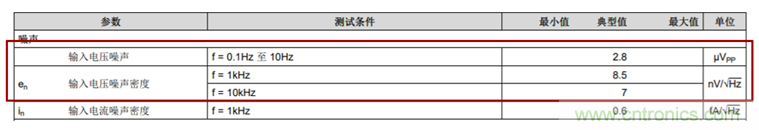 如何設計逐次逼近型模數(shù)轉換器的驅動電路