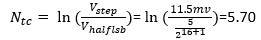 如何設(shè)計(jì)逐次逼近型模數(shù)轉(zhuǎn)換器的驅(qū)動(dòng)電路