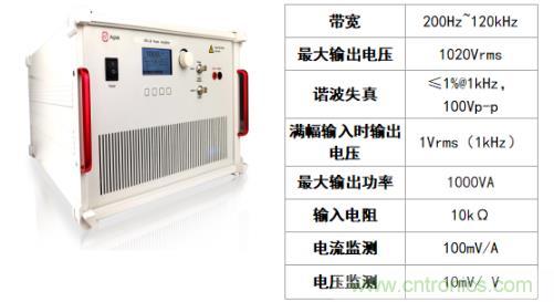 水聲功率放大器如何應(yīng)用在水聲通信方面？