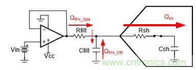 如何設計逐次逼近型模數(shù)轉換器的驅動電路