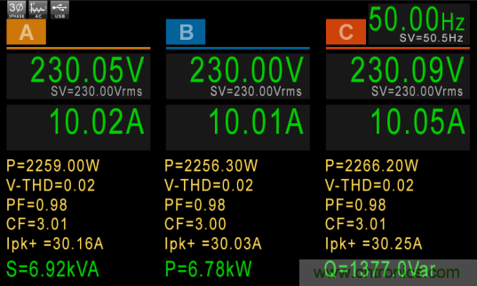 看大功率交流電源如何應用在風力發(fā)電行業(yè)？