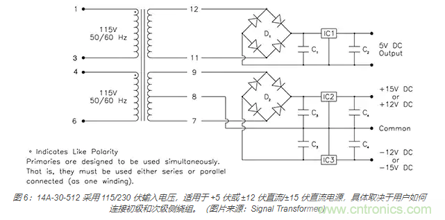 在醫(yī)療設(shè)備中使用交流隔離變壓器時如何防止觸電？