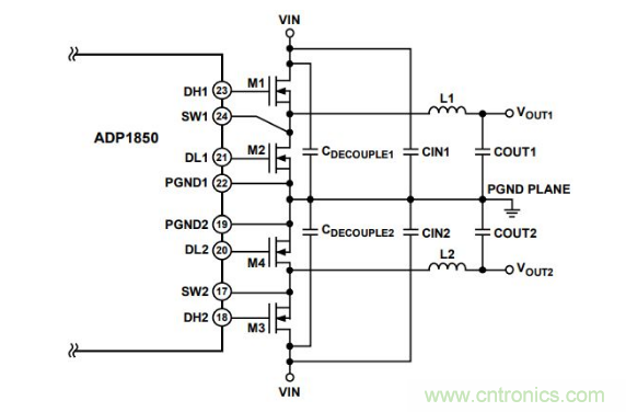 從PCB布局布線下手，把噪聲問題“拒之門外”~