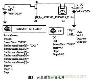 微波低噪聲放大器的主要技術(shù)指標(biāo)、作用及方案