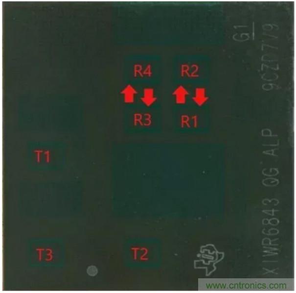 封裝集成天線技術(shù) - 簡(jiǎn)化汽車座艙內(nèi)雷達(dá)傳感器設(shè)計(jì)！