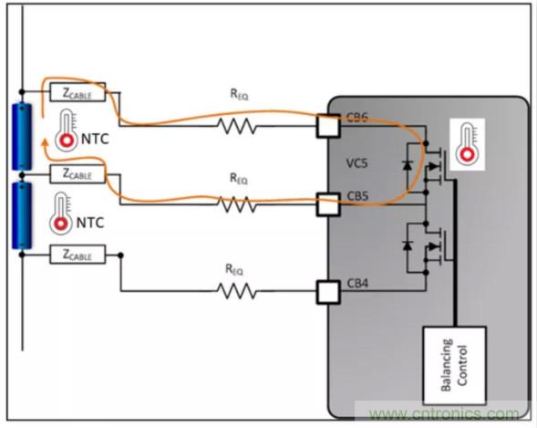 想增強(qiáng)電動汽車的熱管理？來了解電池自主平衡功能！