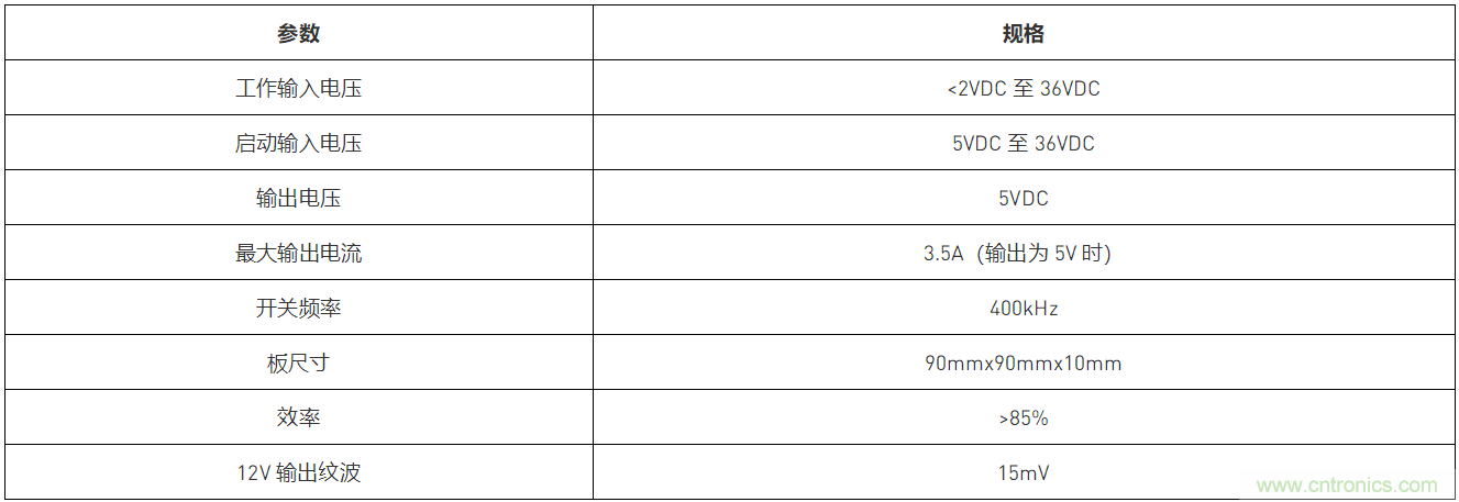 預(yù)升壓參考設(shè)計(jì)，解決冷啟動(dòng)瞬變的簡單解決方案