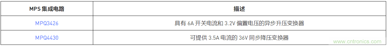 預(yù)升壓參考設(shè)計(jì)，解決冷啟動(dòng)瞬變的簡單解決方案