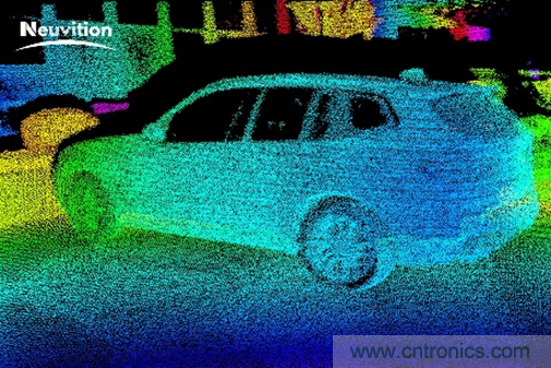 高精度固態(tài)激光雷達(dá)在自動(dòng)駕駛汽車領(lǐng)域的應(yīng)用