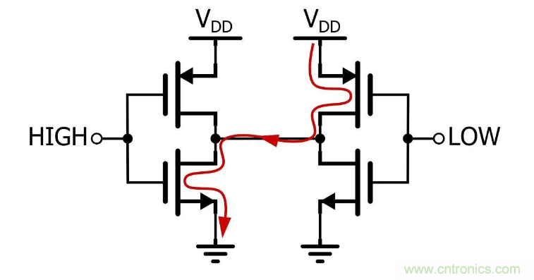 IIC為何需要用開漏輸出和上拉電阻？