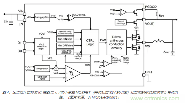 為何同步降壓式 DC/DC 轉換器能最大限度地提高降壓轉換效率？