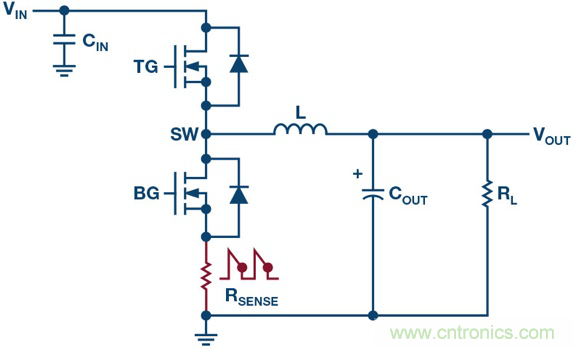 開關(guān)模式電源電流檢測——第二部分：何處放置檢測電阻