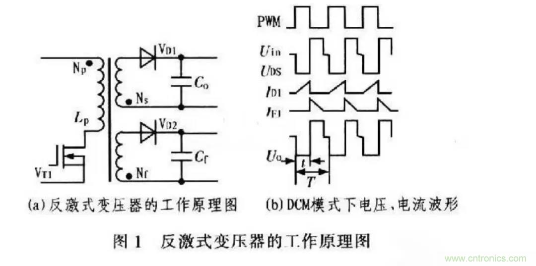 信號(hào)隔離與電源隔離的知識(shí)點(diǎn)詳解