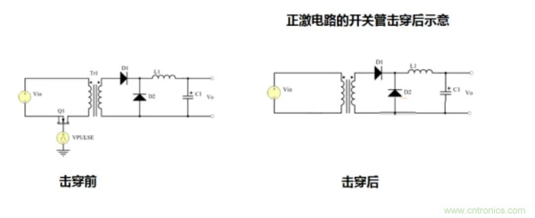 信號(hào)隔離與電源隔離的知識(shí)點(diǎn)詳解