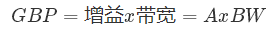 什么是運(yùn)算放大器？及運(yùn)算放大器的分類、關(guān)鍵特性和參數(shù)