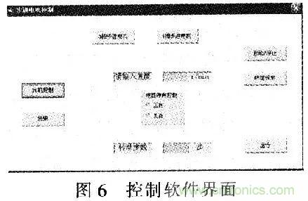 單片機控制步進電機PMW的驅(qū)動與放大