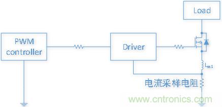 雙低邊驅(qū)動(dòng)芯片NSD1025在開關(guān)電源應(yīng)用中有何優(yōu)勢