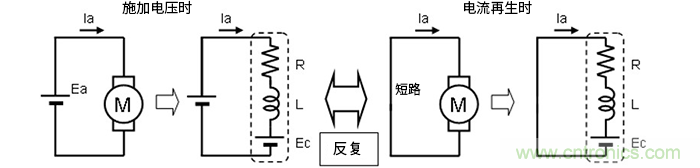 萊迪思Propel幫助設計人員快速創(chuàng)建基于處理器的系統(tǒng)