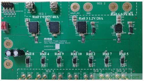 專為Xilinx Zynq UltraScale+ RFSoC打造的小型超低噪音電源模塊