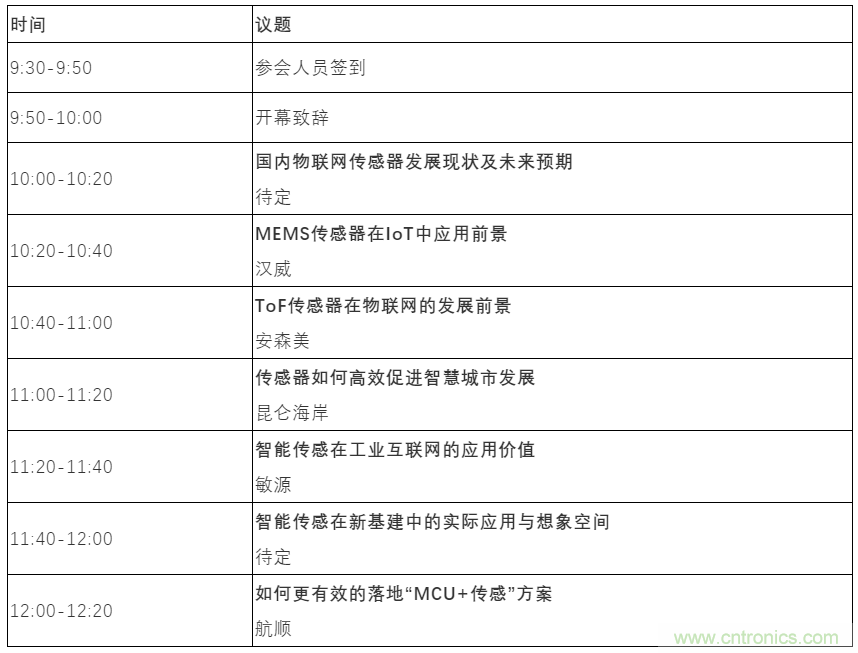 如何讓10萬物聯(lián)網(wǎng)人先富起來！