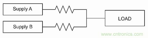 電源并聯(lián)：多選項，衡利弊