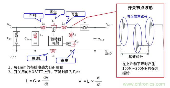 EMC基礎(chǔ)知識(shí)：開(kāi)關(guān)電源產(chǎn)生的噪聲