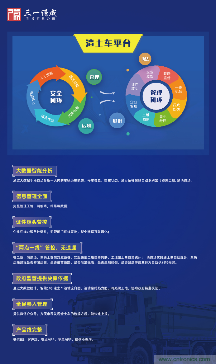 軟件硬件助力車聯(lián)網(wǎng)落地應(yīng)用，CITE2021智能駕駛汽車技術(shù)及智能科技館看點(diǎn)前瞻