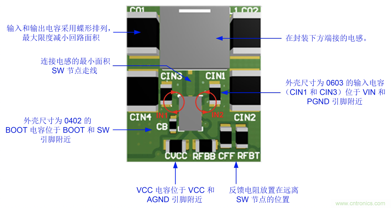 采用集成FET設(shè)計(jì)的EMI抑制技術(shù)