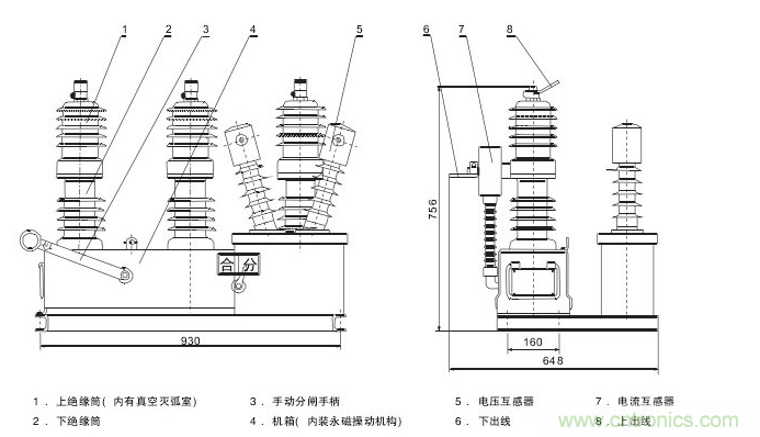 高壓斷路器的操作結(jié)構(gòu)有哪幾種？和隔離開關(guān)有什么區(qū)別？