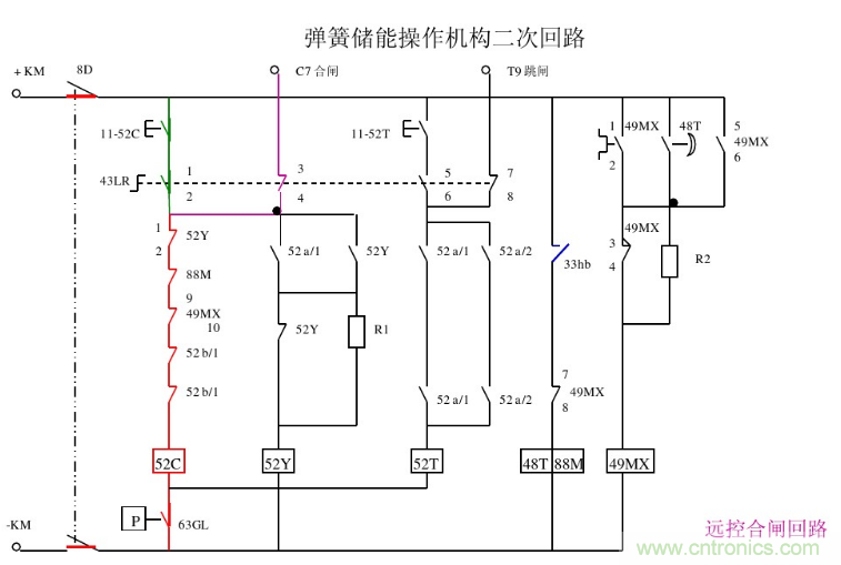 高壓斷路器的操作結(jié)構(gòu)有哪幾種？和隔離開關(guān)有什么區(qū)別？