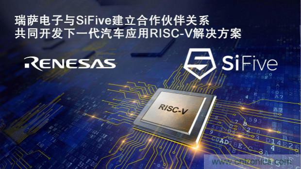 瑞薩攜手SiFive共同開發(fā)面向汽車應(yīng)用的新一代高端RISC-V解決方案