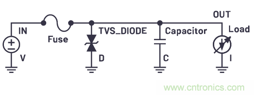 有什么有源電路保護(hù)方案可以取代TVS二極管和保險(xiǎn)絲？